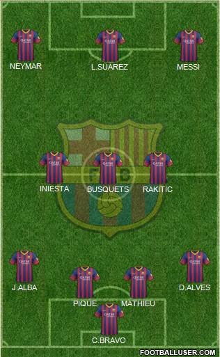 F.C. Barcelona Formation 2014