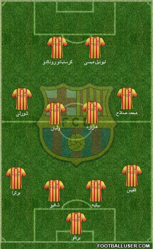 F.C. Barcelona Formation 2014