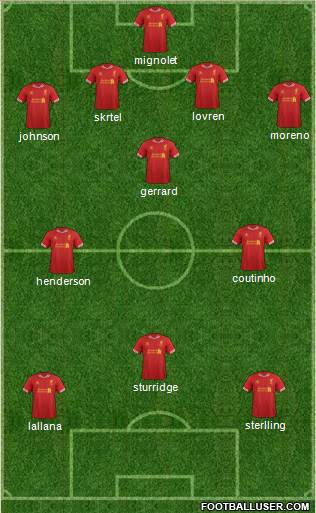 Liverpool Formation 2014