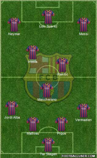 F.C. Barcelona Formation 2014