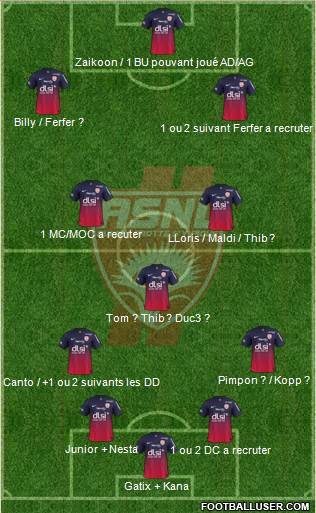 A.S. Nancy Lorraine Formation 2014