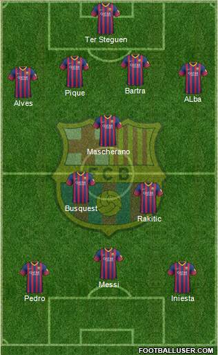 F.C. Barcelona Formation 2014