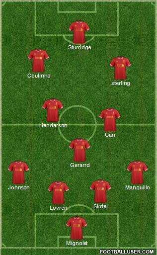 Liverpool Formation 2014