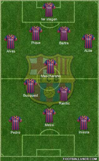 F.C. Barcelona Formation 2014