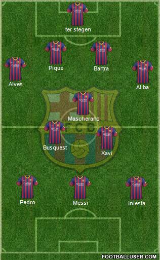 F.C. Barcelona Formation 2014