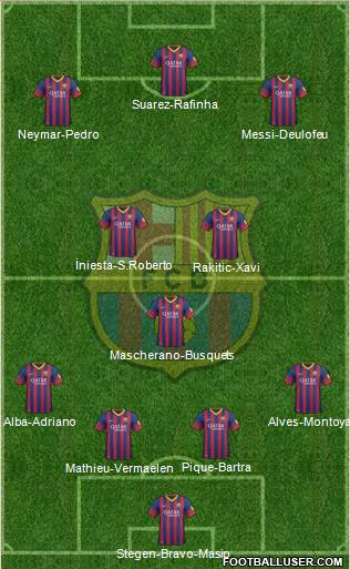 F.C. Barcelona Formation 2014