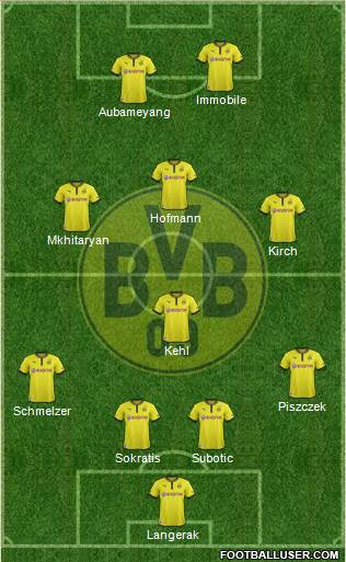 Borussia Dortmund Formation 2014