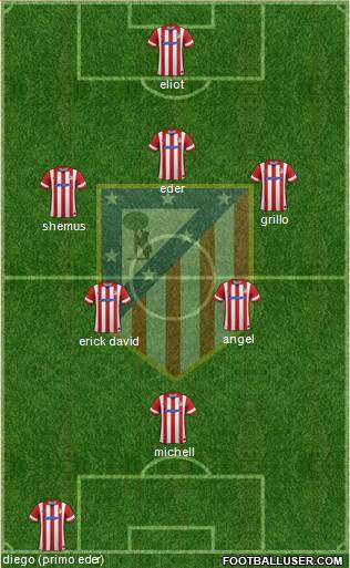 C. Atlético Madrid S.A.D. Formation 2014