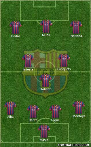 F.C. Barcelona Formation 2014