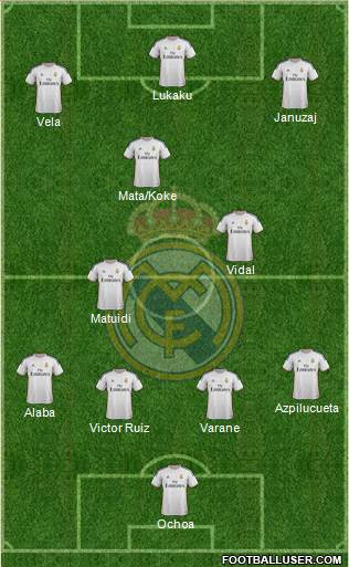 Real Madrid C.F. Formation 2014