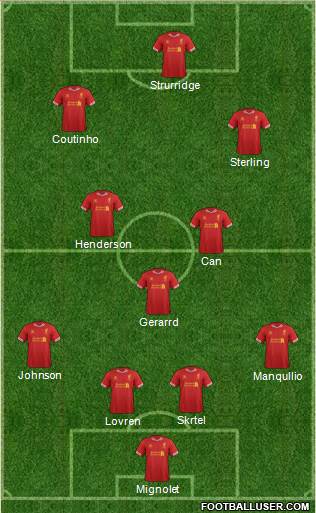 Liverpool Formation 2014
