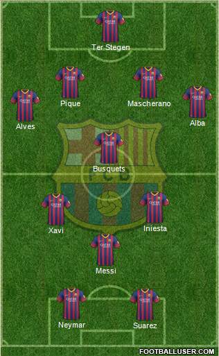 F.C. Barcelona Formation 2014