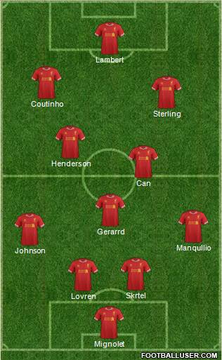 Liverpool Formation 2014
