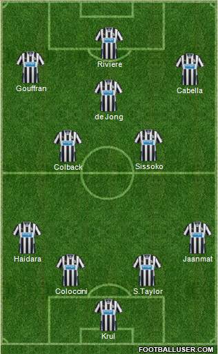 Newcastle United Formation 2014