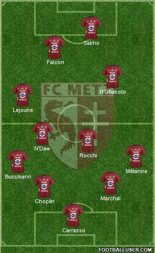 Football Club de Metz Formation 2014