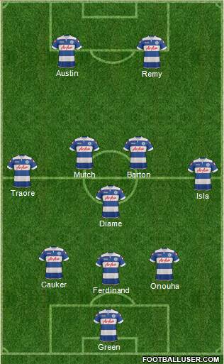 Queens Park Rangers Formation 2014