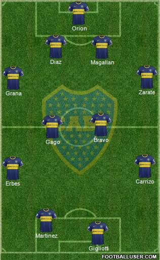 Boca Juniors Formation 2014