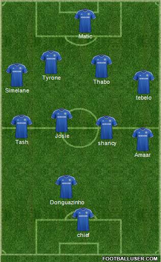 Chelsea Formation 2014