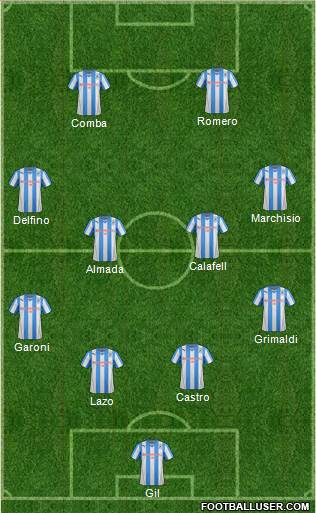 Huddersfield Town Formation 2014