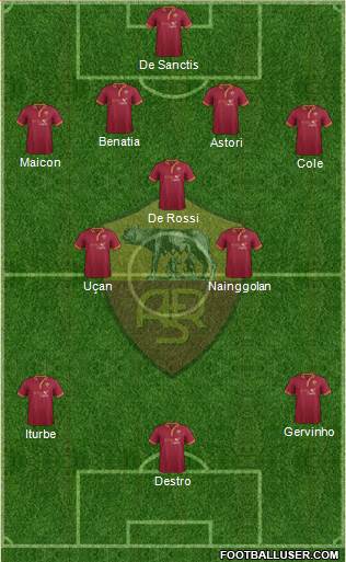 AS Roma Formation 2014