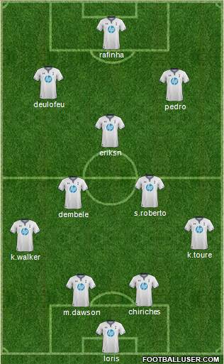 Tottenham Hotspur Formation 2014