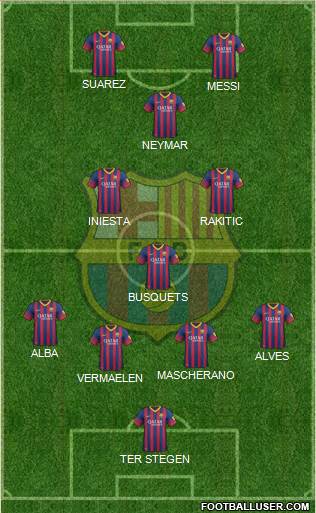 F.C. Barcelona Formation 2014