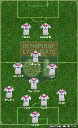 Olympique Lyonnais Formation 2014