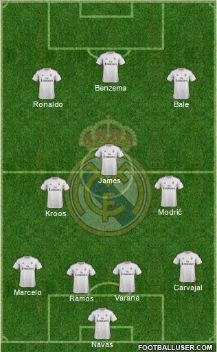 Real Madrid C.F. Formation 2014