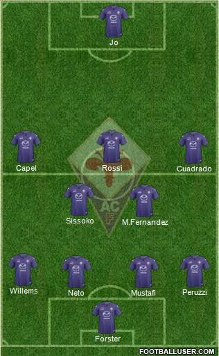 Fiorentina Formation 2014