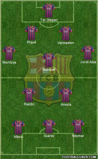 F.C. Barcelona Formation 2014