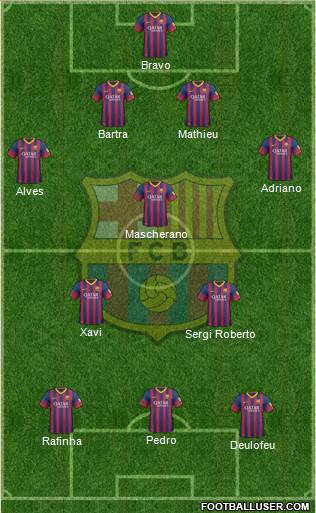 F.C. Barcelona Formation 2014