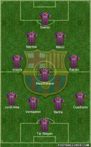 F.C. Barcelona Formation 2014