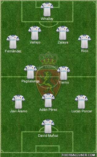 R. Zaragoza S.A.D. Formation 2014