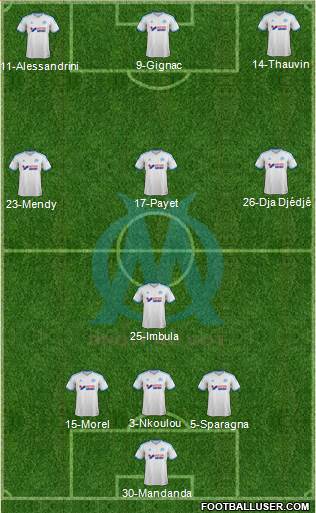 Olympique de Marseille Formation 2014