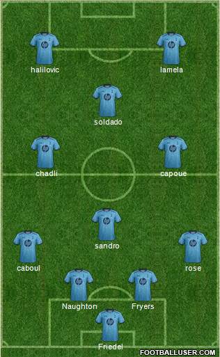 Tottenham Hotspur Formation 2014