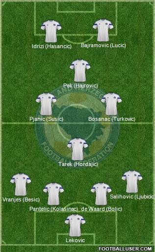 Bosnia and Herzegovina Formation 2014