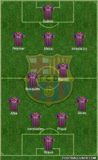 F.C. Barcelona Formation 2014
