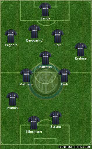 F.C. Internazionale Formation 2014