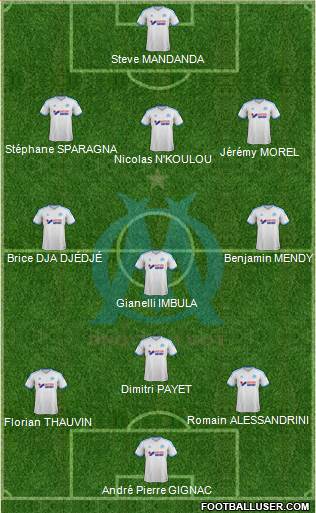 Olympique de Marseille Formation 2014