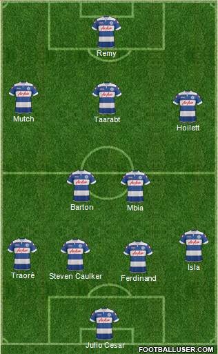 Queens Park Rangers Formation 2014