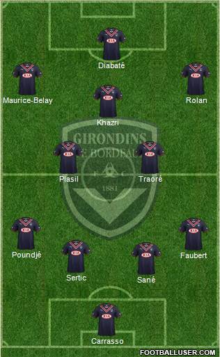FC Girondins de Bordeaux Formation 2014