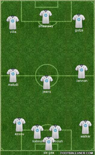 Tottenham Hotspur Formation 2014