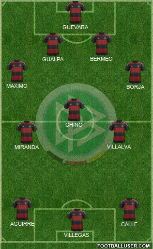 Germany Formation 2014
