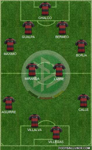 Germany Formation 2014