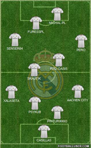 Real Madrid C.F. Formation 2014