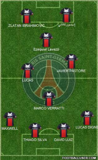 Paris Saint-Germain Formation 2014