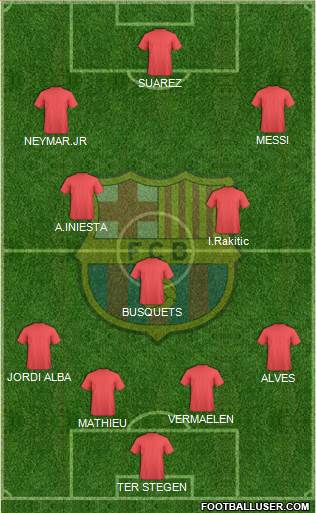 F.C. Barcelona Formation 2014