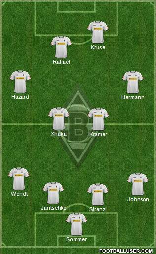 Borussia Mönchengladbach Formation 2014