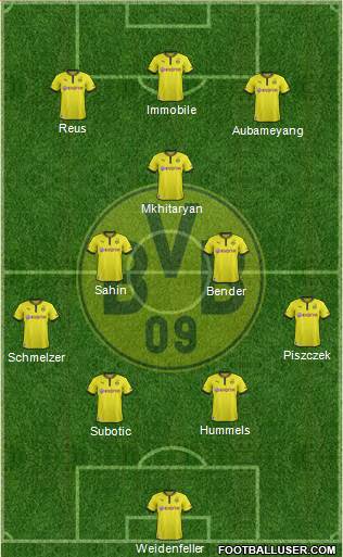 Borussia Dortmund Formation 2014