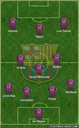 F.C. Barcelona Formation 2014